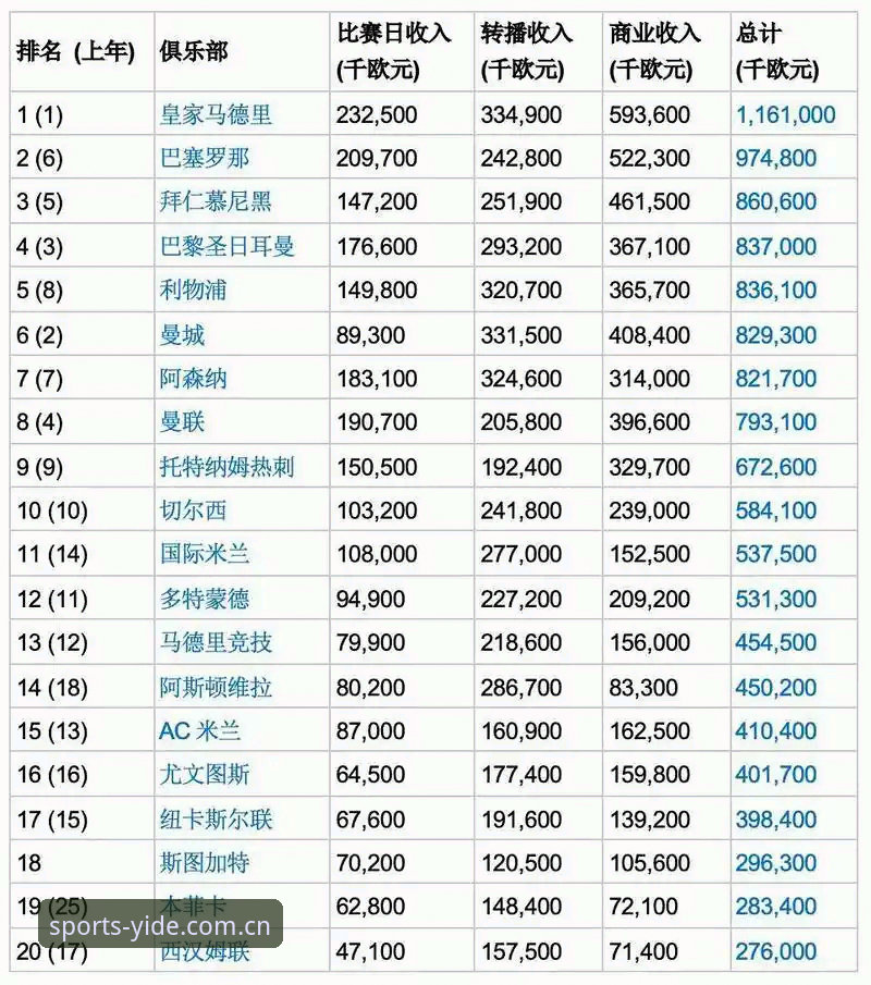 亿德足球投注常见问题实用指南——资深用户分享必备知识与经验